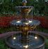 Image result for Lawn Fountains