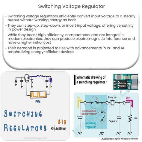 Image result for Switching Regulator Output