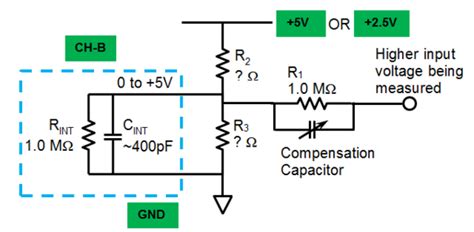 Measuring Voltages Outside 0-5 V Range with ADALM1000 [Analog Devices Wiki]