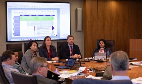 Image result for Example of Good Project