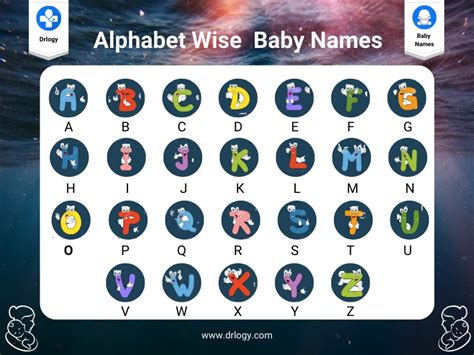 Baby Unisex Names That Start With W - Baby Names | Drlogy