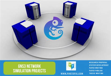 Image result for GNS3 Network Simulation