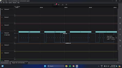Image result for UART Frame Format