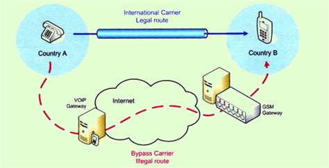 Image result for Boxing Sim 2