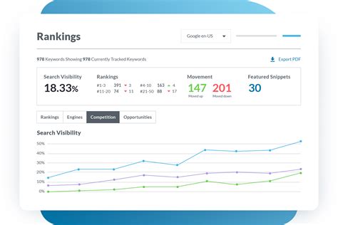 Top SEO Tips For 2026 - Moz HD Wallpaper