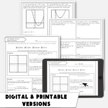 Image result for Transformations Using Vertex Form