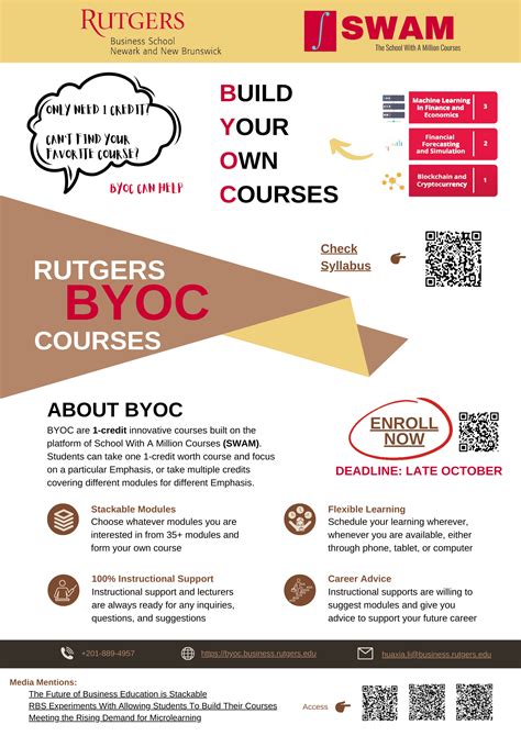 Rutgers BYOC 1-Credit Courses : r/rutgers