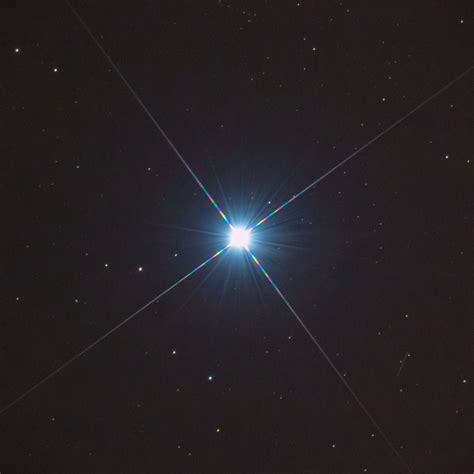 Image result for Collimation Telescope Check