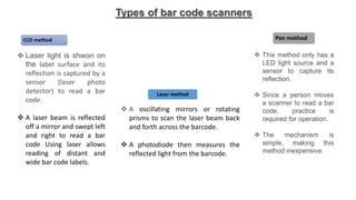 Image result for Working Principle Bar Code Card Reader