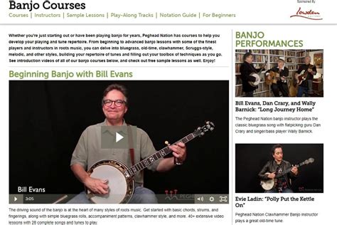 Image result for Beginning Banjo Lessons Free
