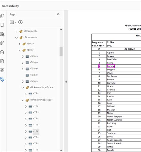 Image result for Excel to PDF Table Example