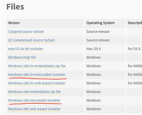 Install Python Downgrade Version 的图像结果