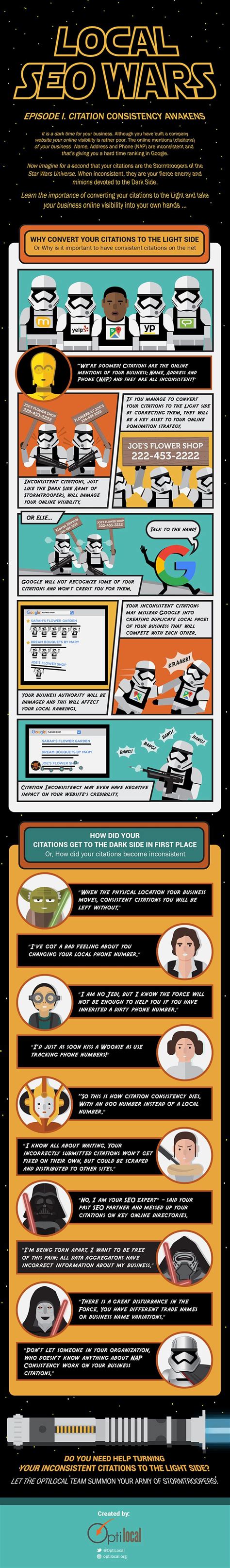 Local Internet Marketing Tips 的图像结果