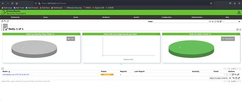 OpenVAS Scan 的图像结果