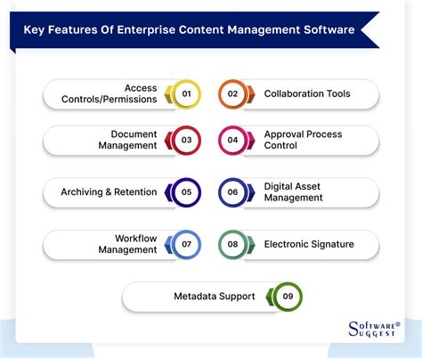 Image result for ECM Document Management Software
