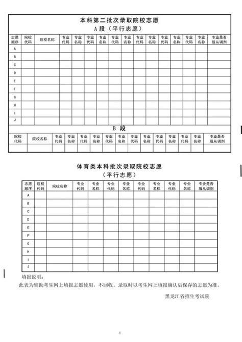 黑龙江2022年高考分数线及一分一段最新公布