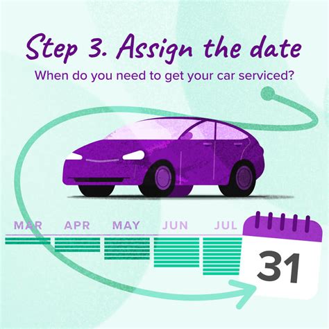 Sinking Funds | PocketSmith