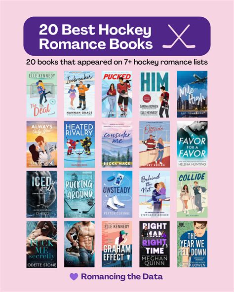Forget the Stanley Cup—These 20 Hockey Romance Books are the Real Winners