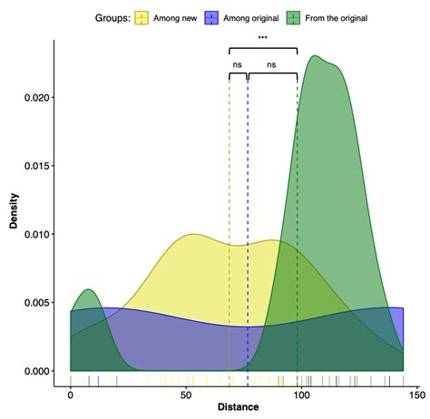 FLAVi: An Enhanced Annotator for Viral Genomes of Flaviviridae