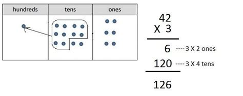 Eureka Math Grade 4 Module 3 Lesson 17 的图像结果
