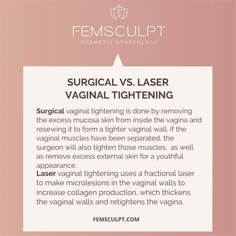 Laser Vaginal Rejuvenation Before And After