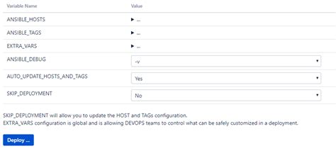 Image result for How to Deploy a HTML Using Ansible