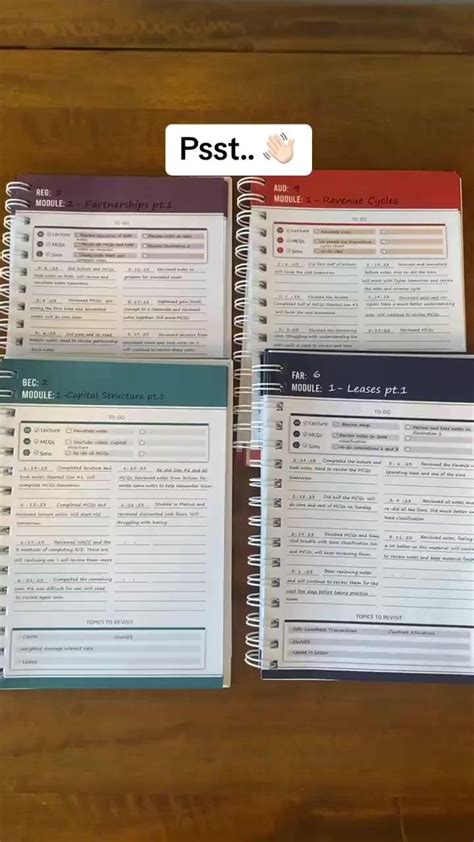 Image result for CPA Exam Tips