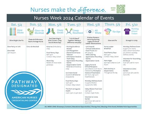 NURSES WEEK 2024 – Augusta Health Nursing