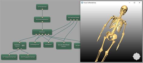 Image result for Open Inventor Software