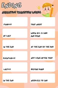 Image result for Narrative Transition Words