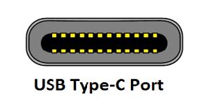 Image result for USB Type-C Explained
