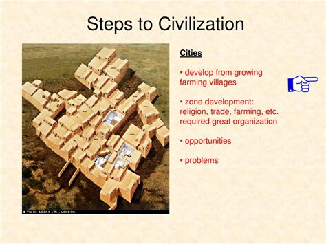 Image result for Steps of Civilization