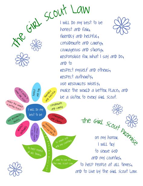 Girl scout law printable – Artofit