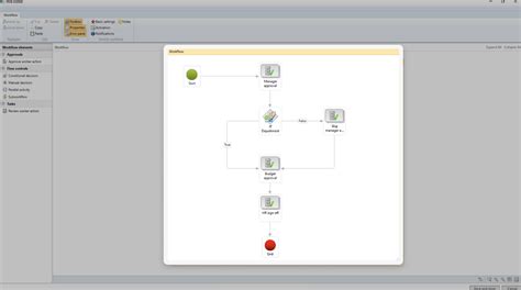 Human Resources | Microsoft Dynamics 365