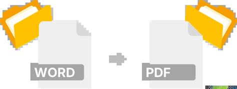 Image result for Convert Word to PDF Desktop