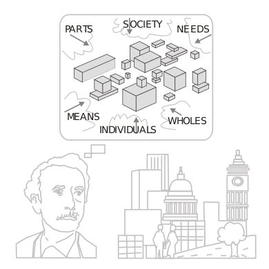 Systems of Systems 的图像结果