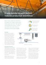 Image result for Using Ibapda