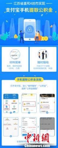 江苏4地市及省直公积金可在线提取 3分钟到账--江苏频道--人民网