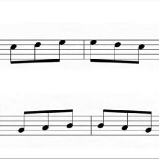 Global Local Task 的图像结果