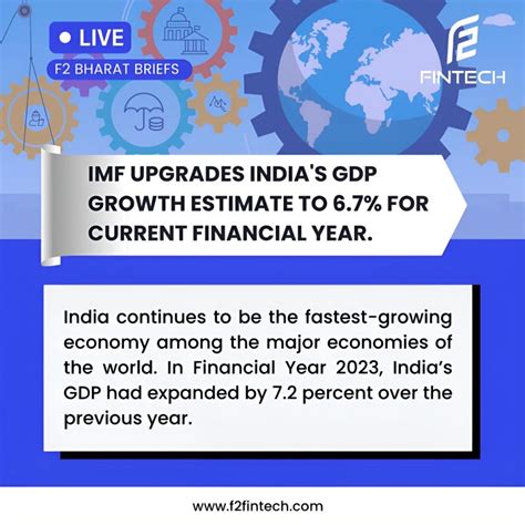 India Economy 的图像结果