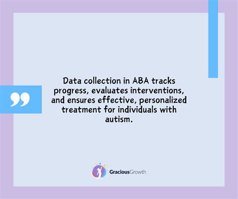 Image result for ABA Data Collection Apps