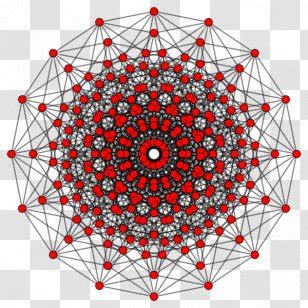 8 Dimensional Color Space 的图像结果