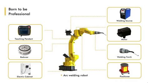 Assembly Line Robotic Spot Welding 的图像结果