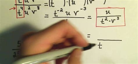 Image result for Math Library Negative