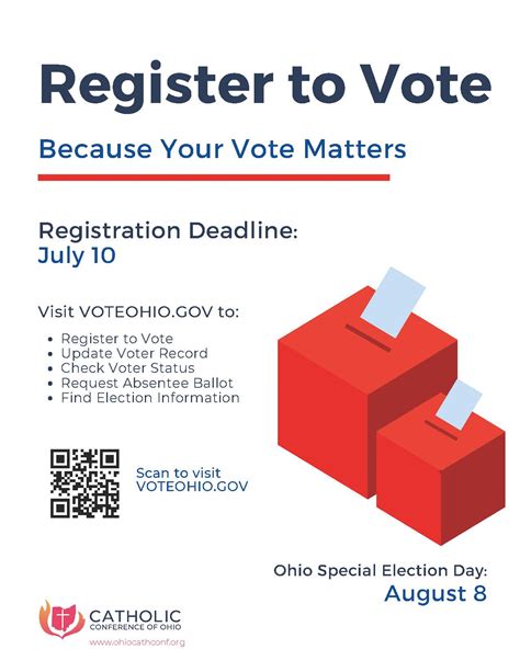 Vote in Ohio Special Election - The Catholic Echo