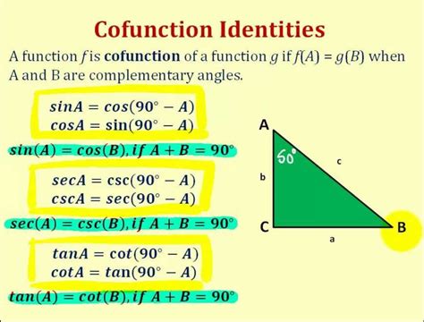Image result for Cofunction Identities