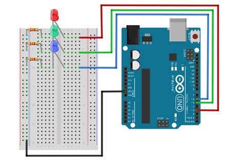 Image result for Arduino Library Creation