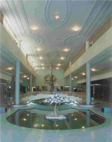 Museums in Rajasthan, Popular Art Galleries in Rajasthan