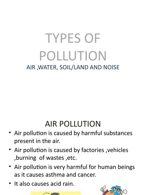 Types of Pollution 的图像结果