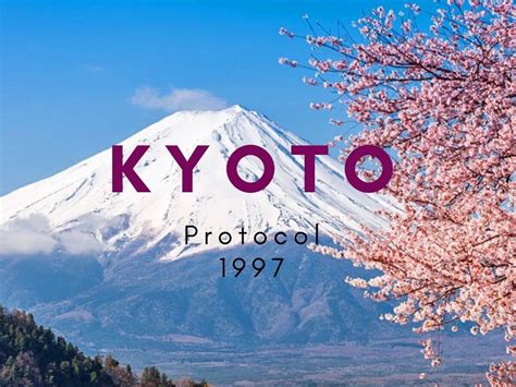Kyoto Protocol 2020